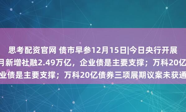 思考配资官网 债市早参12月15日|今日央行开展6000亿元逆回购;11月新增社融2.49万亿,企业债是主要支撑;万科20亿债券三项展期议案未获通过